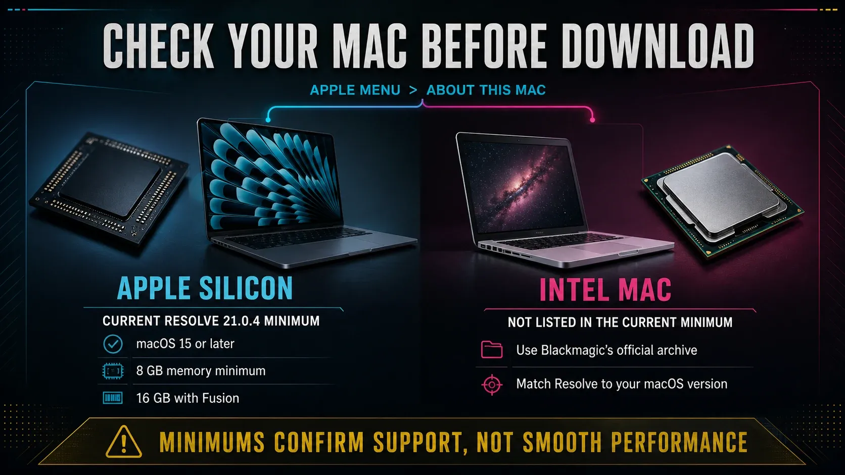 Apple silicon and Intel Mac check before downloading DaVinci Resolve 21.0.4
