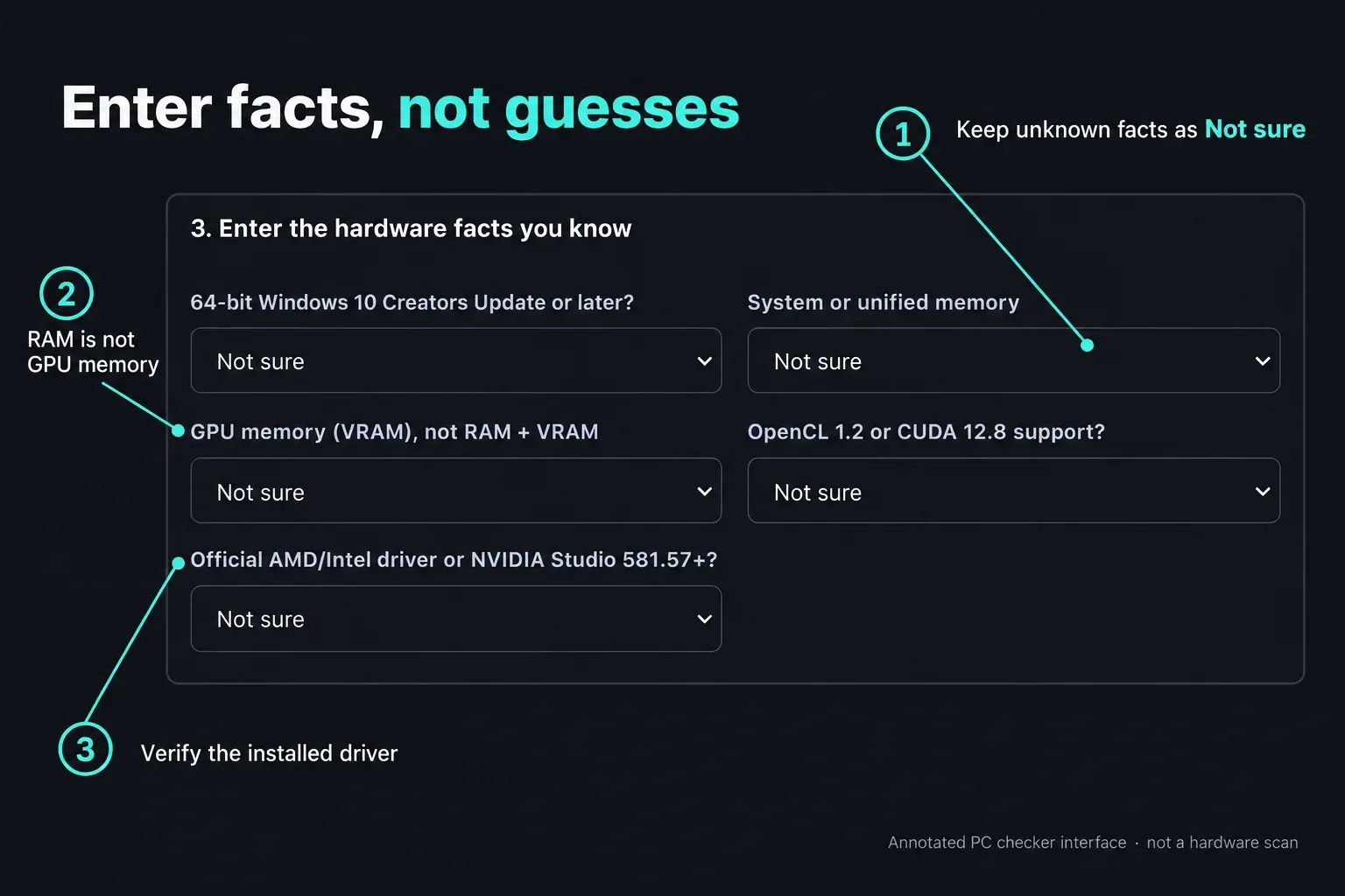 PC checker fields with unknown hardware values, separate RAM and VRAM, and driver confirmation