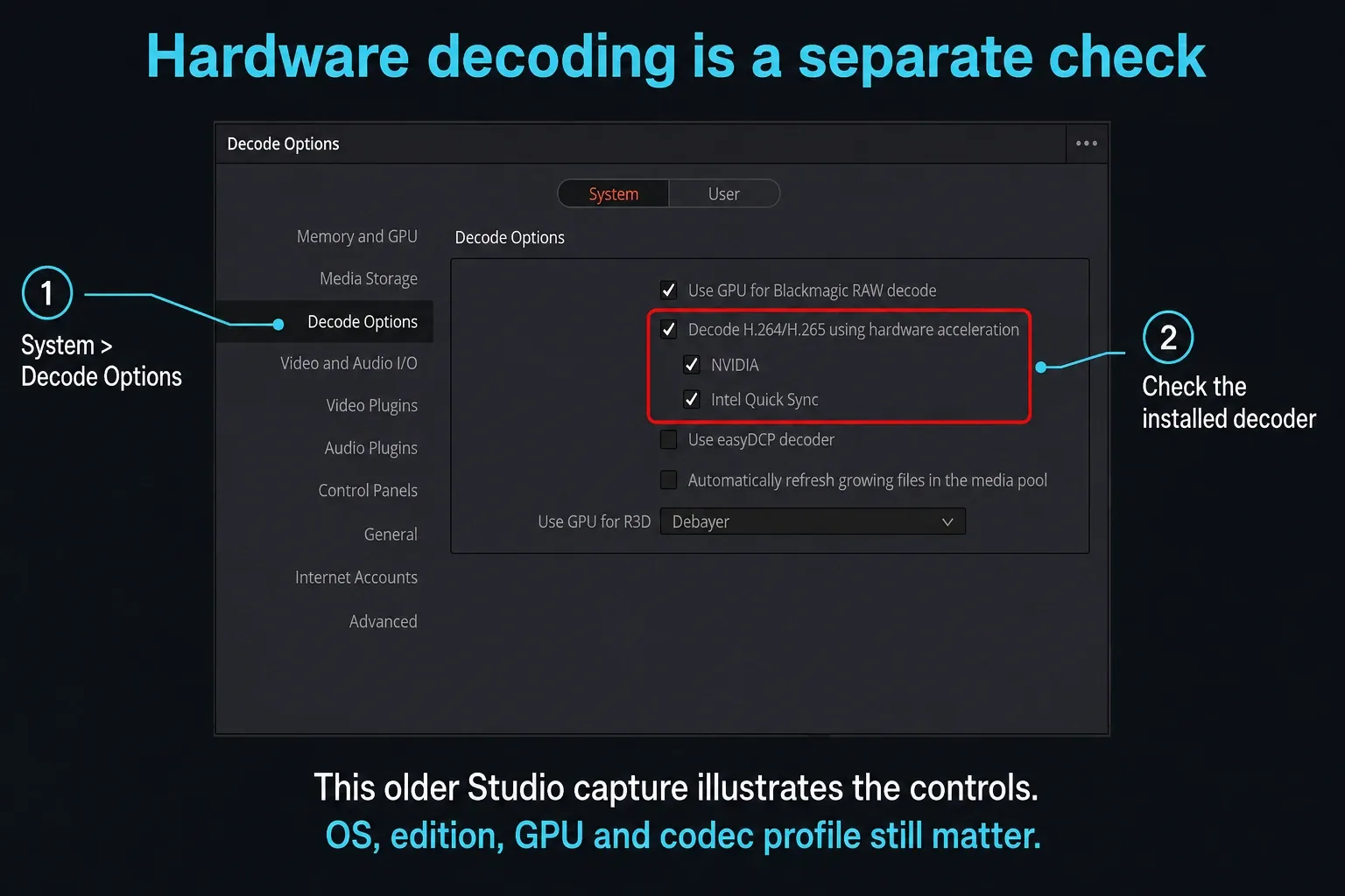Resolve Studio System Decode Options with H.264 and H.265 hardware-decoder controls annotated