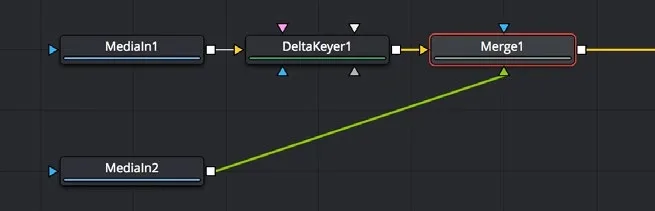 Fusion Merge combines a green foreground branch with an orange background branch