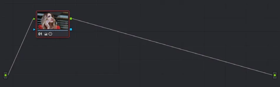 Existing Color node tree before appending a saved grade