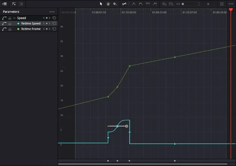 Retime curves in the Keyframes editor with speed transition handles