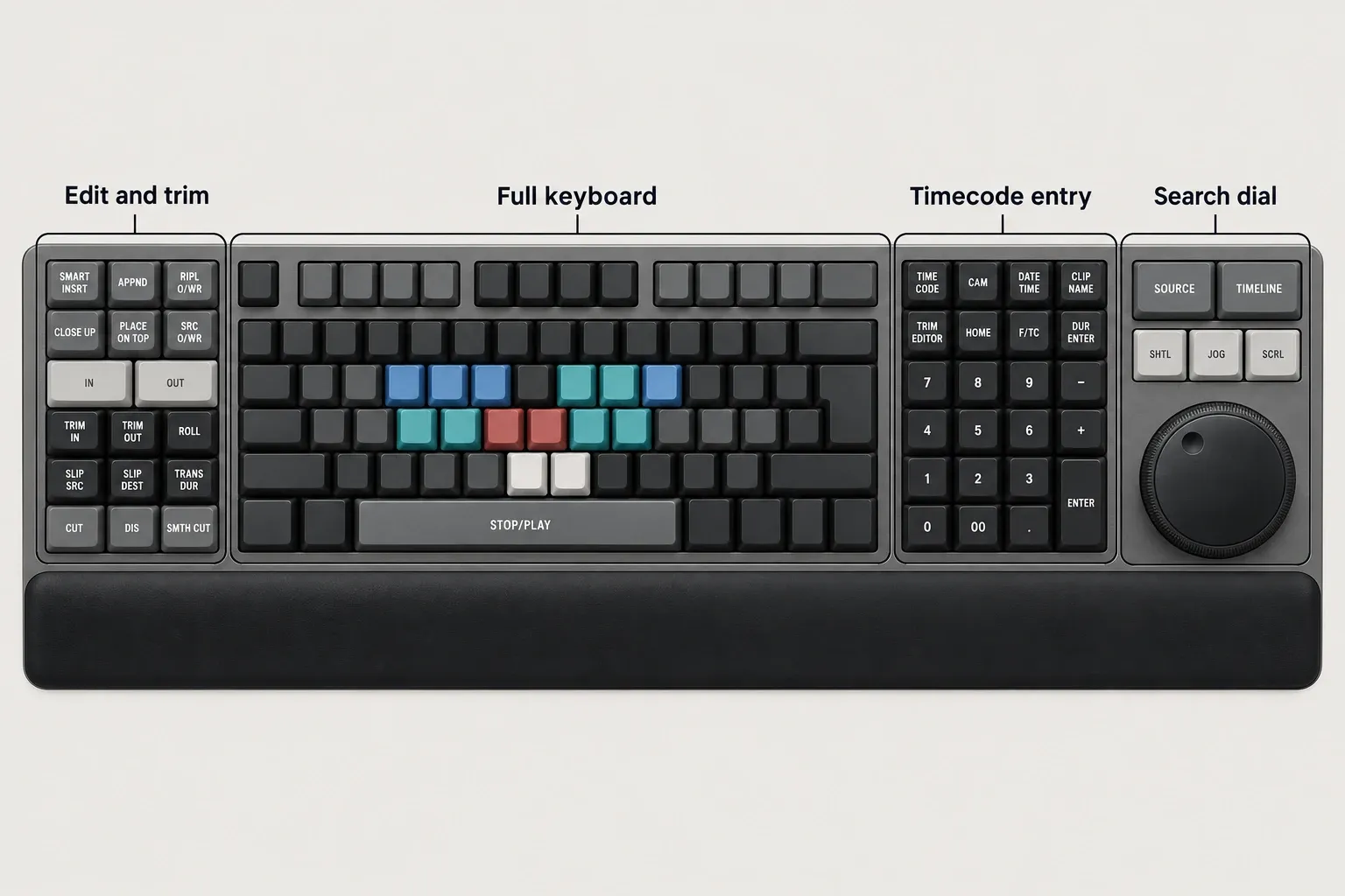 DaVinci Resolve Editor Keyboard: Is It Worth $669?