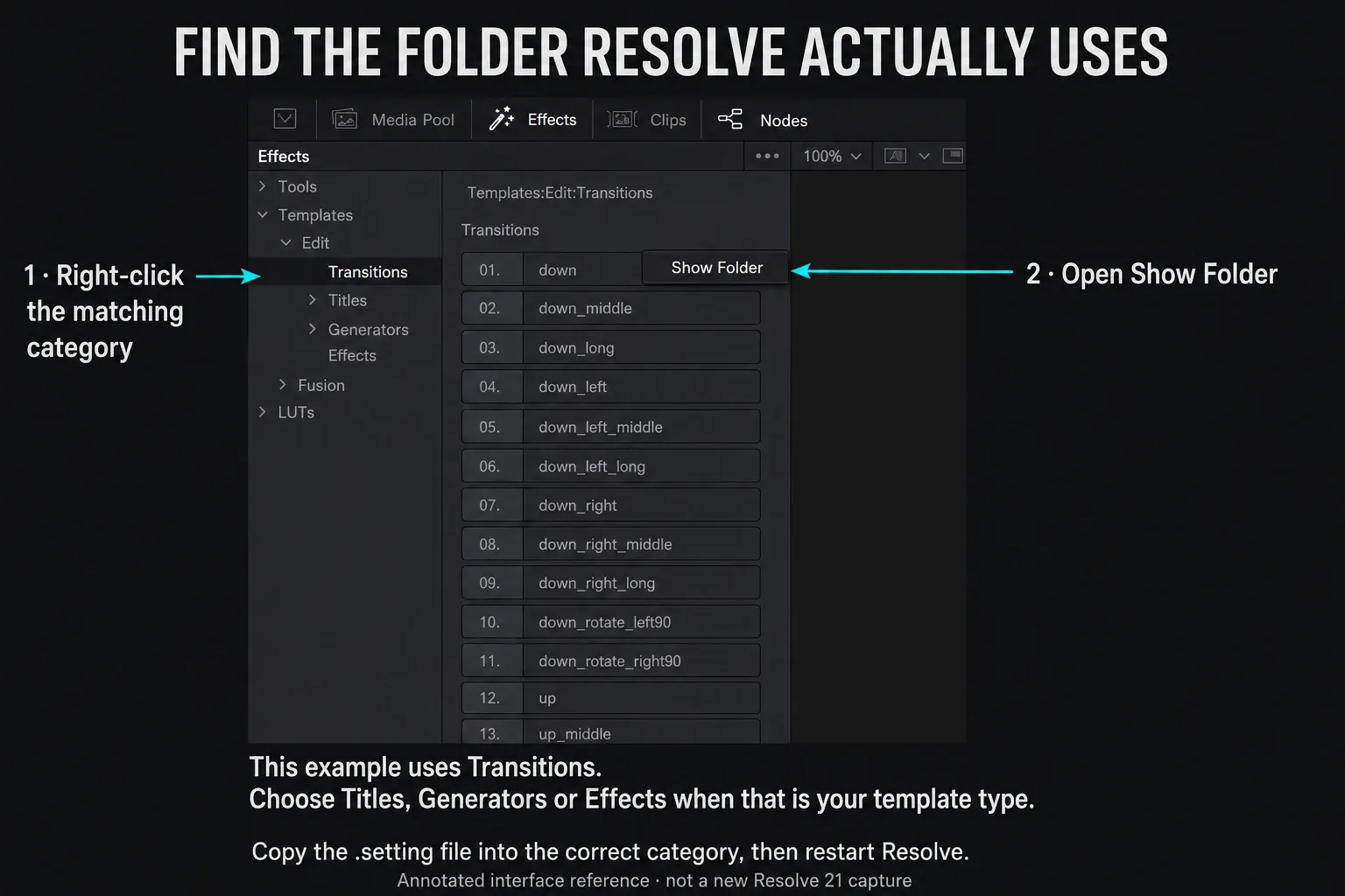 Fusion Effects Library Templates Edit category and Show Folder command for locating installed templates