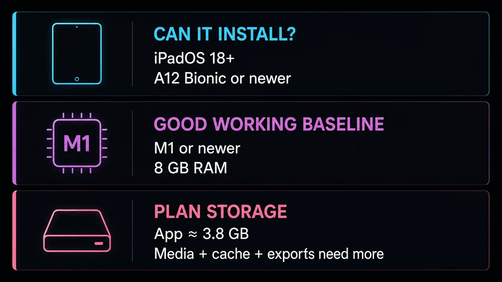 DaVinci Resolve iPad compatibility and practical editing readiness checklist