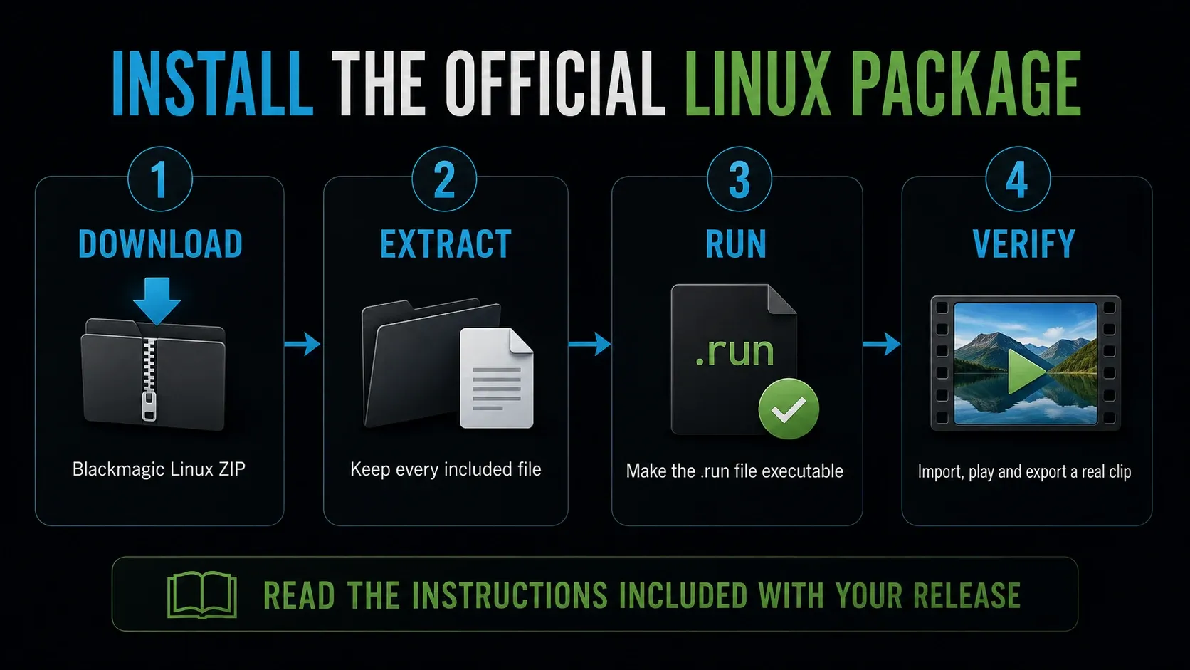 DaVinci Resolve Linux installation path from official ZIP to executable run package