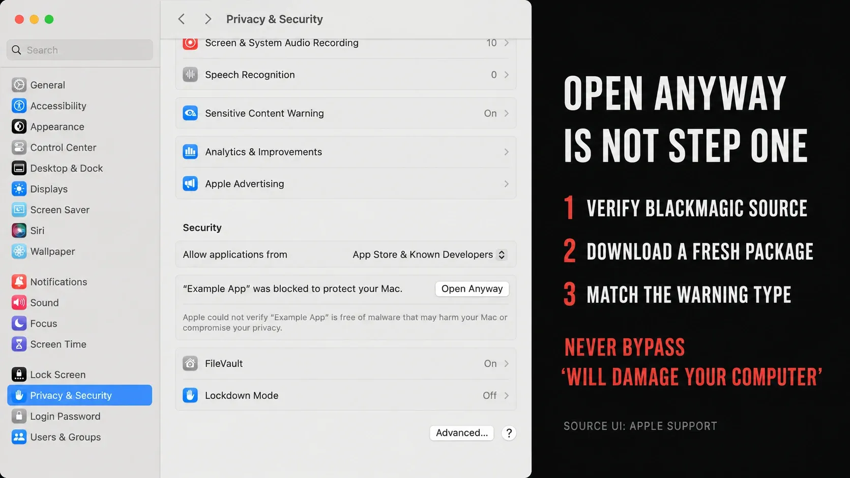 macOS Privacy and Security settings with Open Anyway control highlighted by Apple