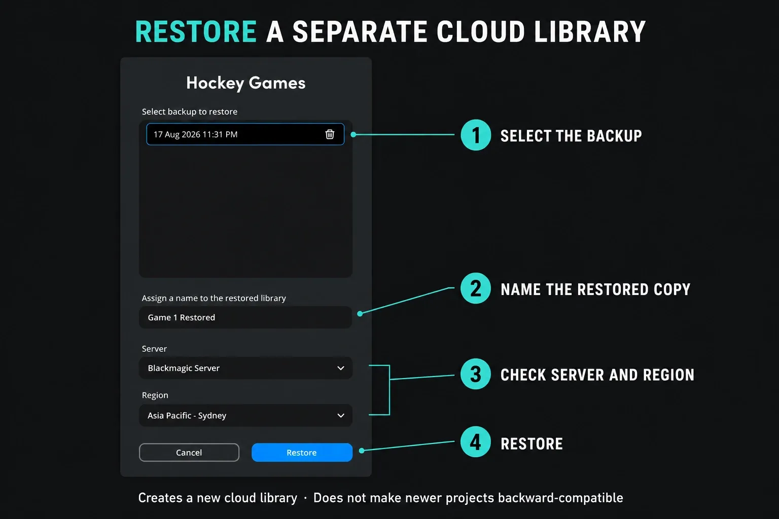 Blackmagic Cloud restore dialog with backup date, restored library name, server, region and Restore marked