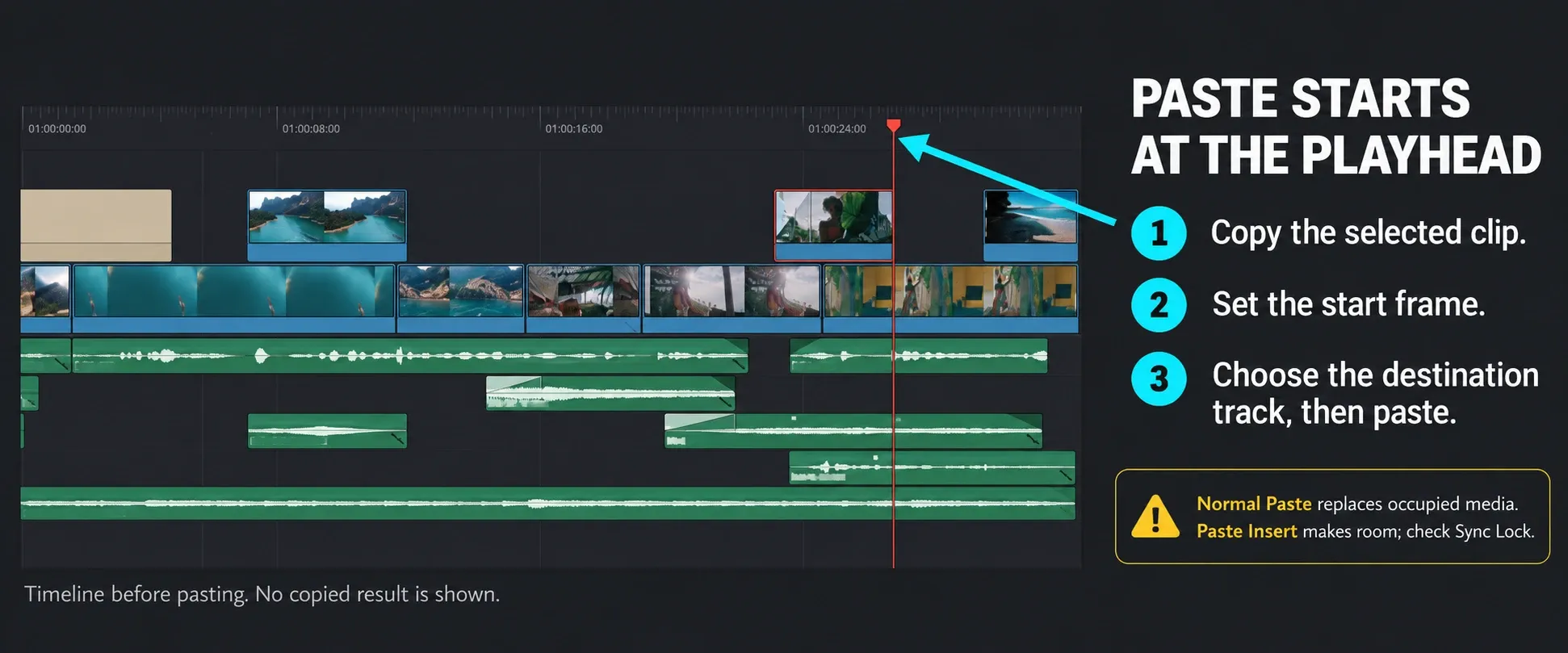 Timeline playhead as the paste start, with overwrite and Paste Insert warnings