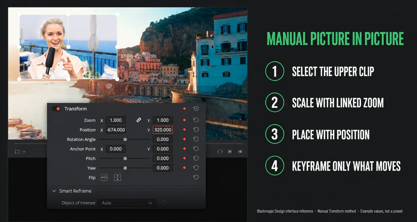 Manual picture-in-picture Transform controls with linked Zoom and Position keyframes