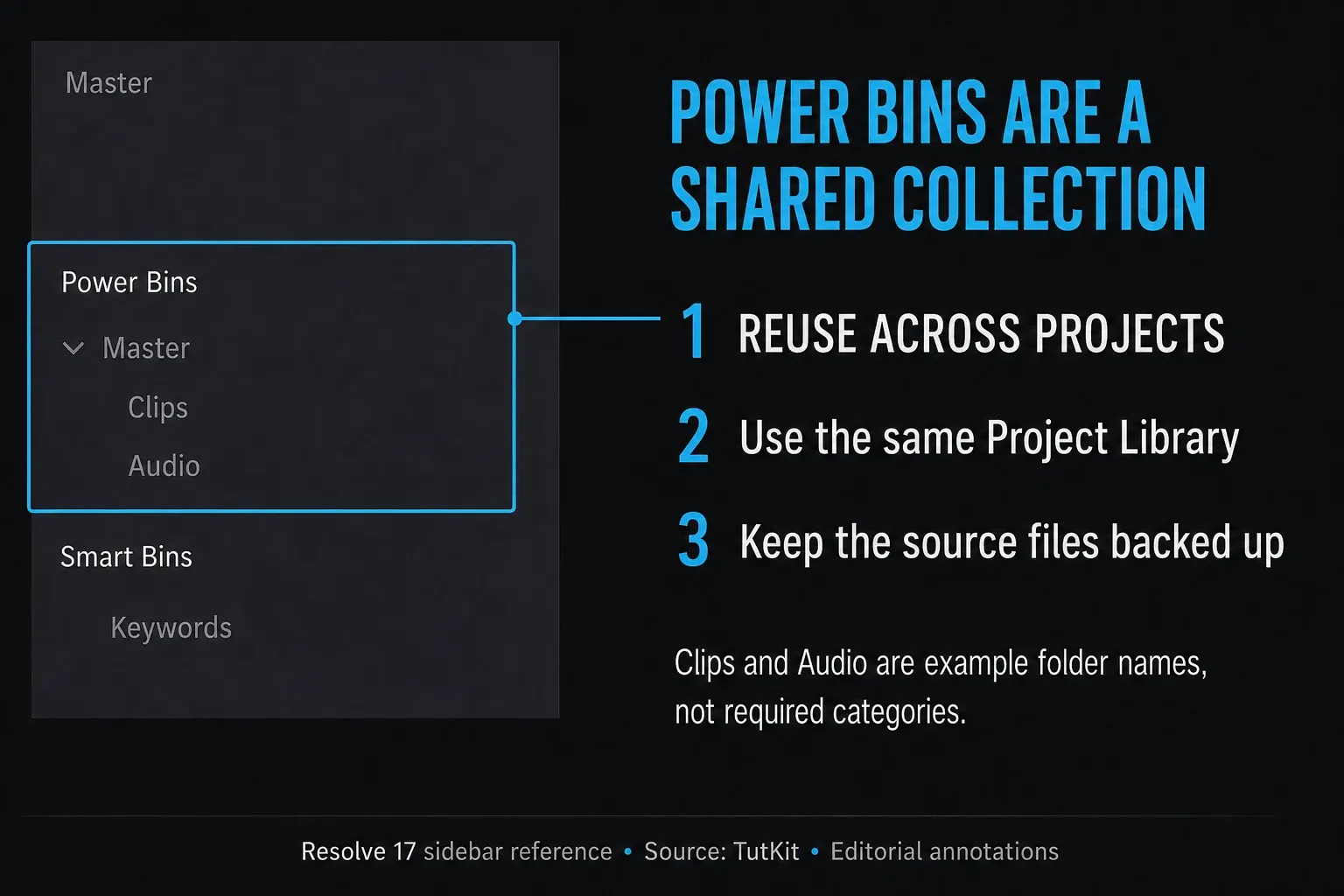 Power Bins Master with Clips and Audio folders, distinguished from project bins and Smart Bins