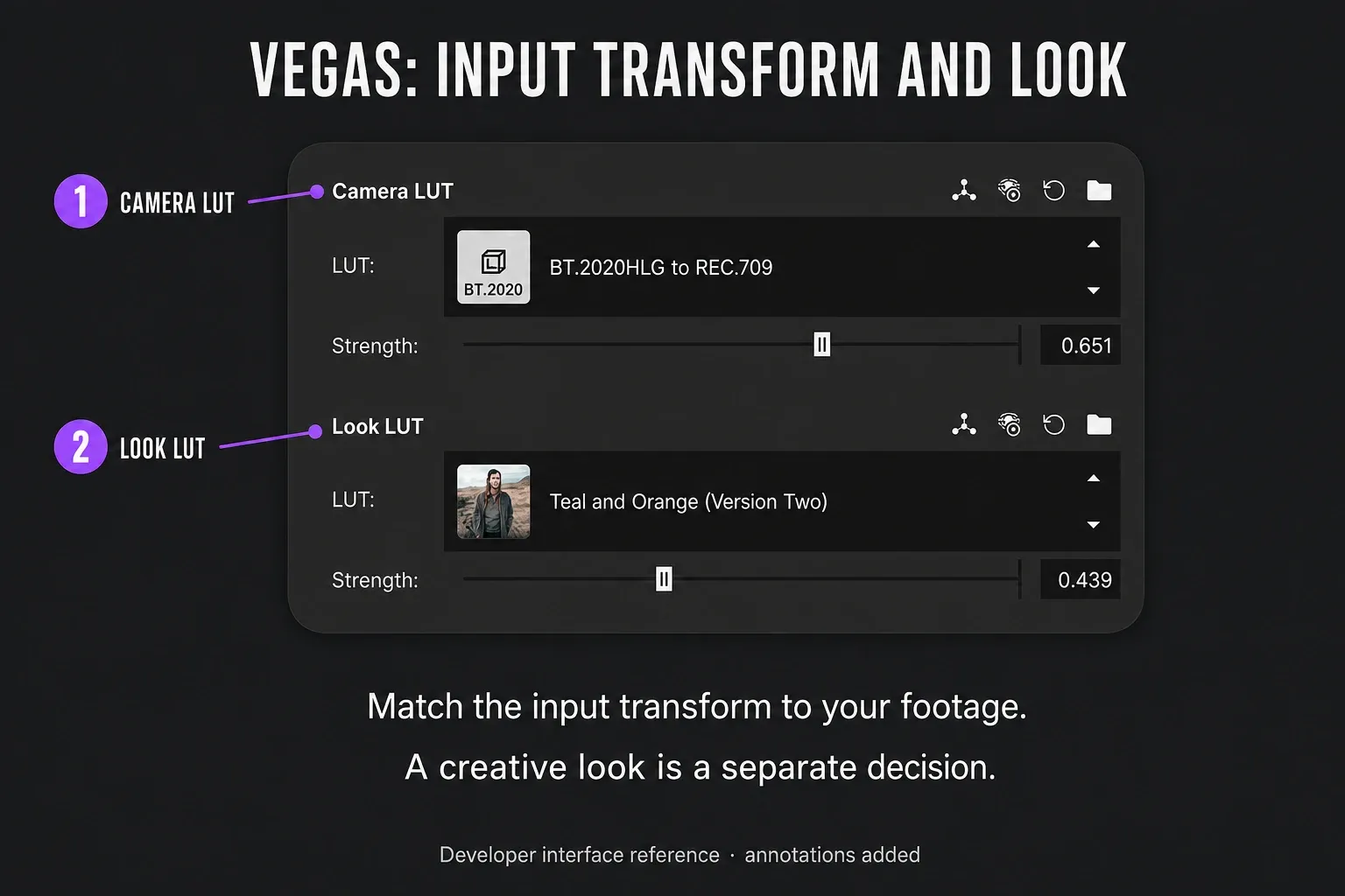 VEGAS Camera LUT and Look LUT controls separate an input transform from a creative look