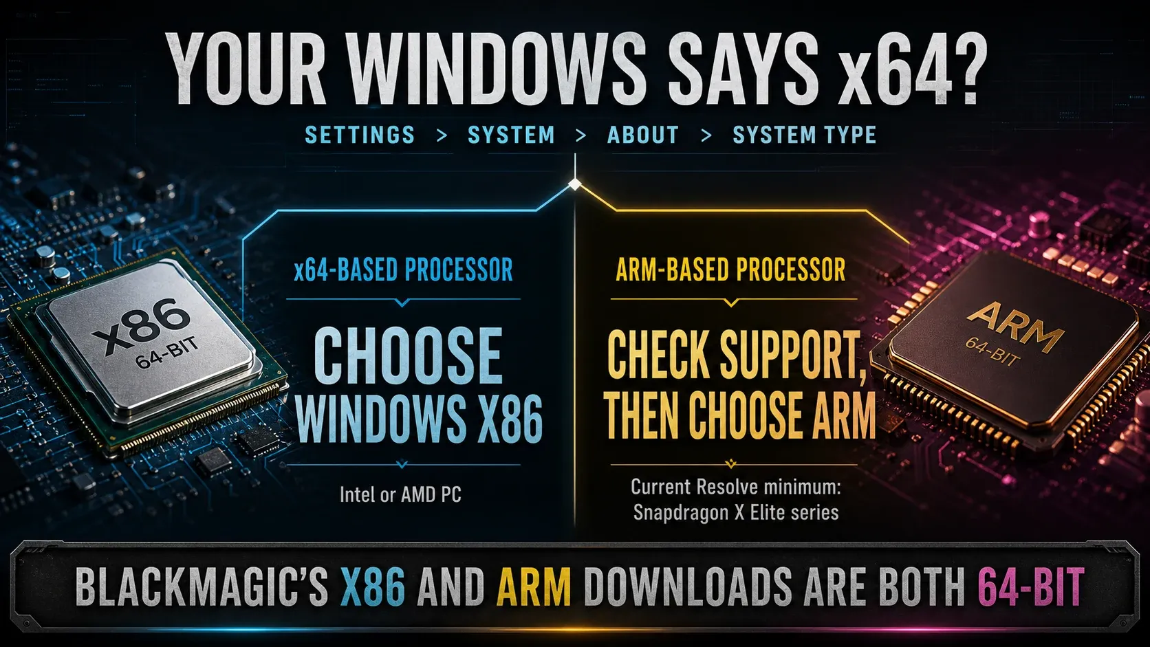 Windows x64 system type selecting the DaVinci Resolve Windows x86 download