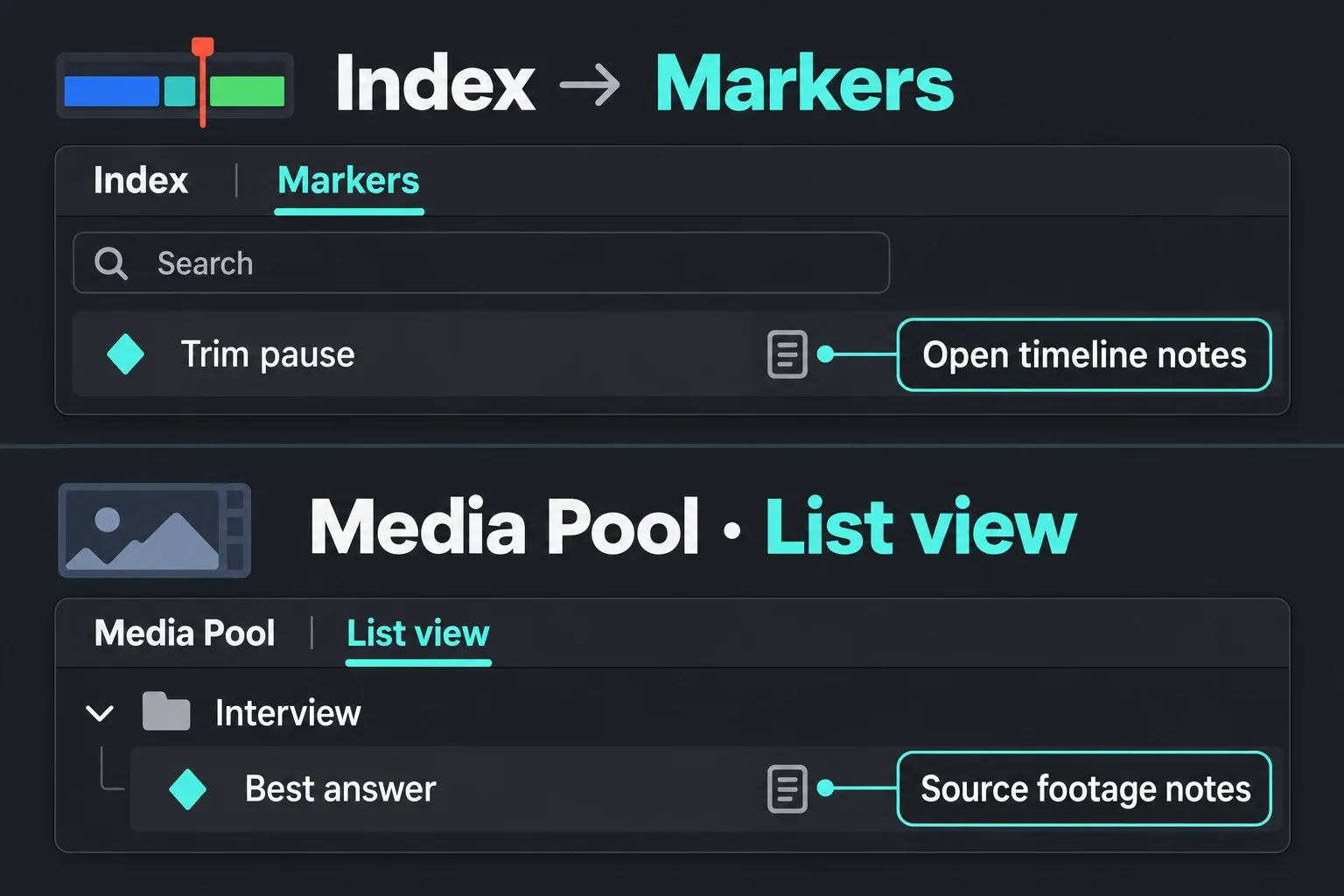 Timeline notes in Index Markers and source notes under an expanded Media Pool clip.
