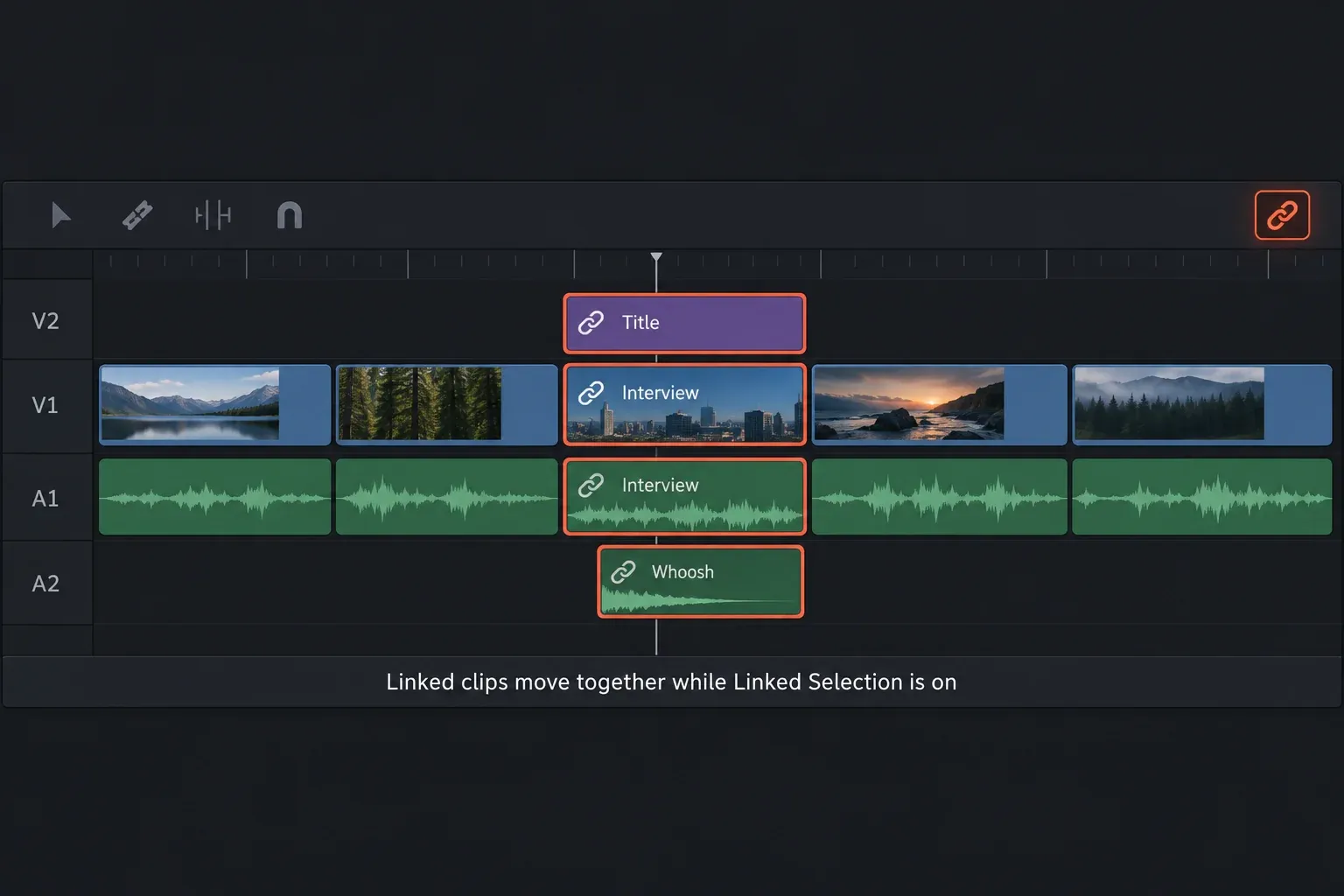 Timeline with the chain-link button switched on and four linked clips outlined together: Title on V2, Interview video on V1, its audio on A1 and a Whoosh sound on A2