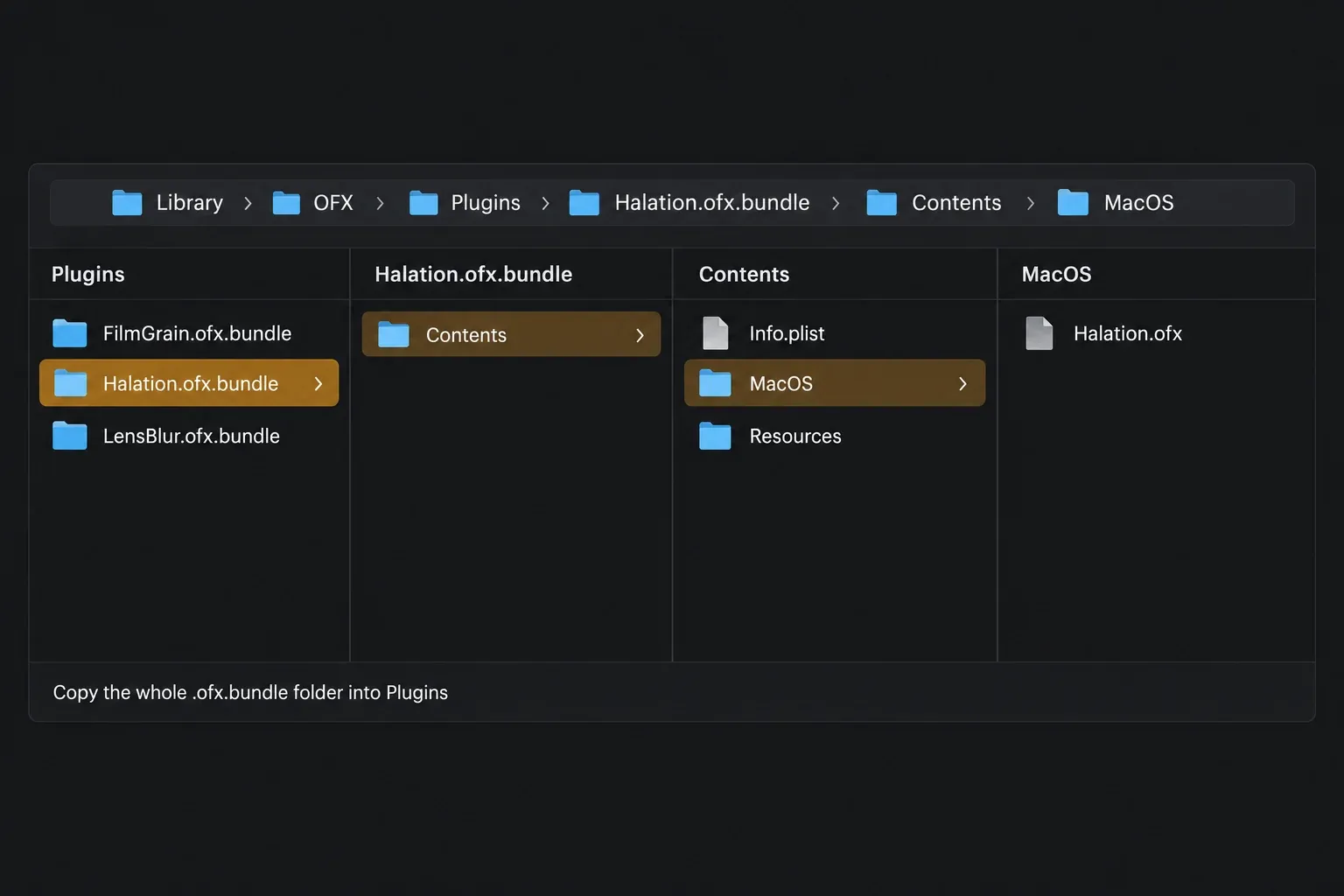 Column view of Library > OFX > Plugins showing FilmGrain, Halation and LensBlur .ofx.bundle folders, with Halation opened through Contents and MacOS down to Halation.ofx