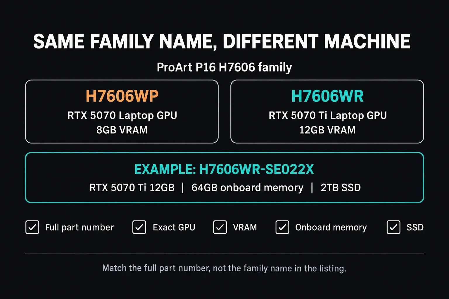 ProArt P16 H7606WP with an RTX 5070 Laptop GPU and 8GB VRAM versus H7606WR with an RTX 5070 Ti Laptop GPU and 12GB VRAM, plus the H7606WR-SE022X with 64GB onboard memory and a 2TB SSD