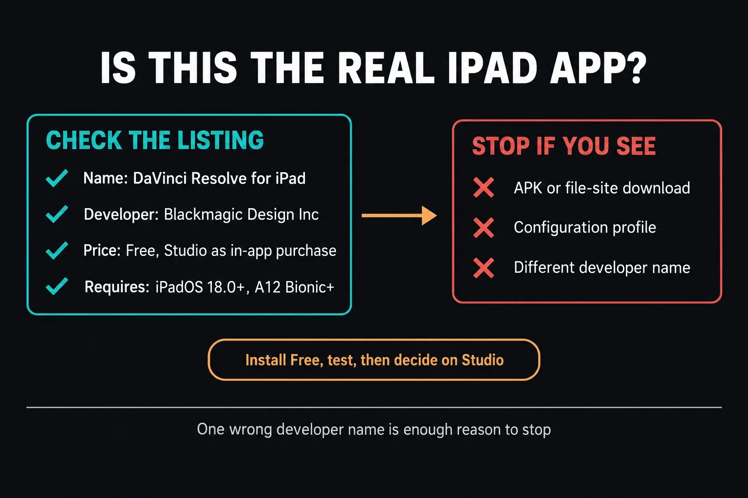 Checklist for the real DaVinci Resolve for iPad listing: app name, Blackmagic Design Inc developer, free price with Studio in-app purchase, iPadOS 18.0 and A12 Bionic requirement, plus warning signs to stop