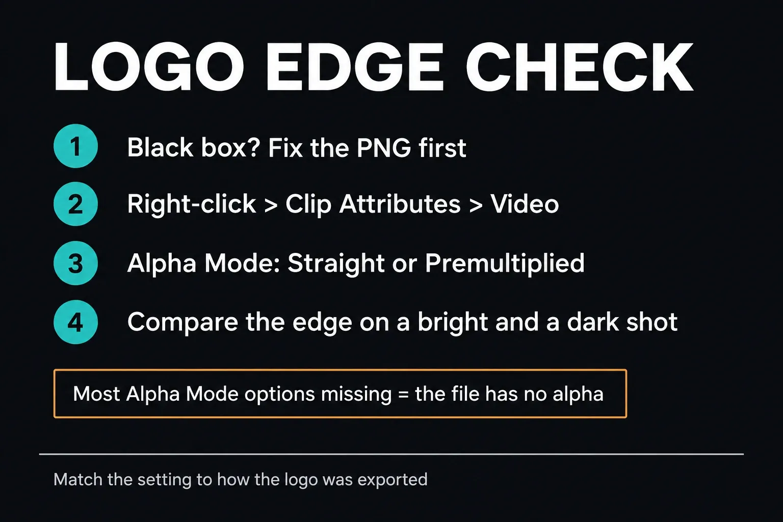 Four-step logo edge check: fix the PNG first if it shows a black box, right-click Clip Attributes Video, set Alpha Mode to Straight or Premultiplied, compare the edge on a bright and a dark shot, plus a note that missing Alpha Mode options mean the file has no alpha