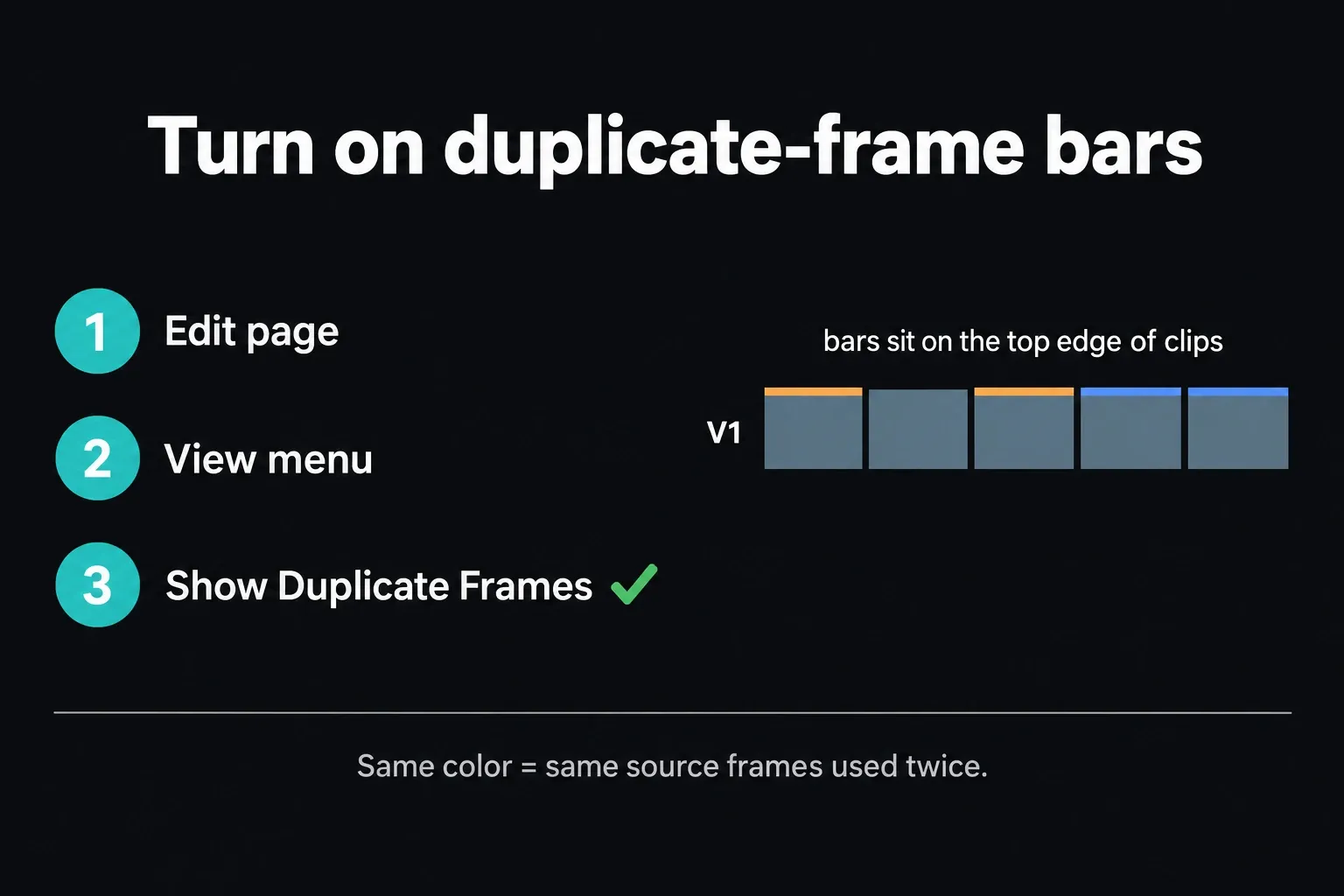 Three steps to turn on duplicate-frame bars in DaVinci Resolve: Edit page, View menu, Show Duplicate Frames, with matching amber and blue bars on the top edge of clips on V1