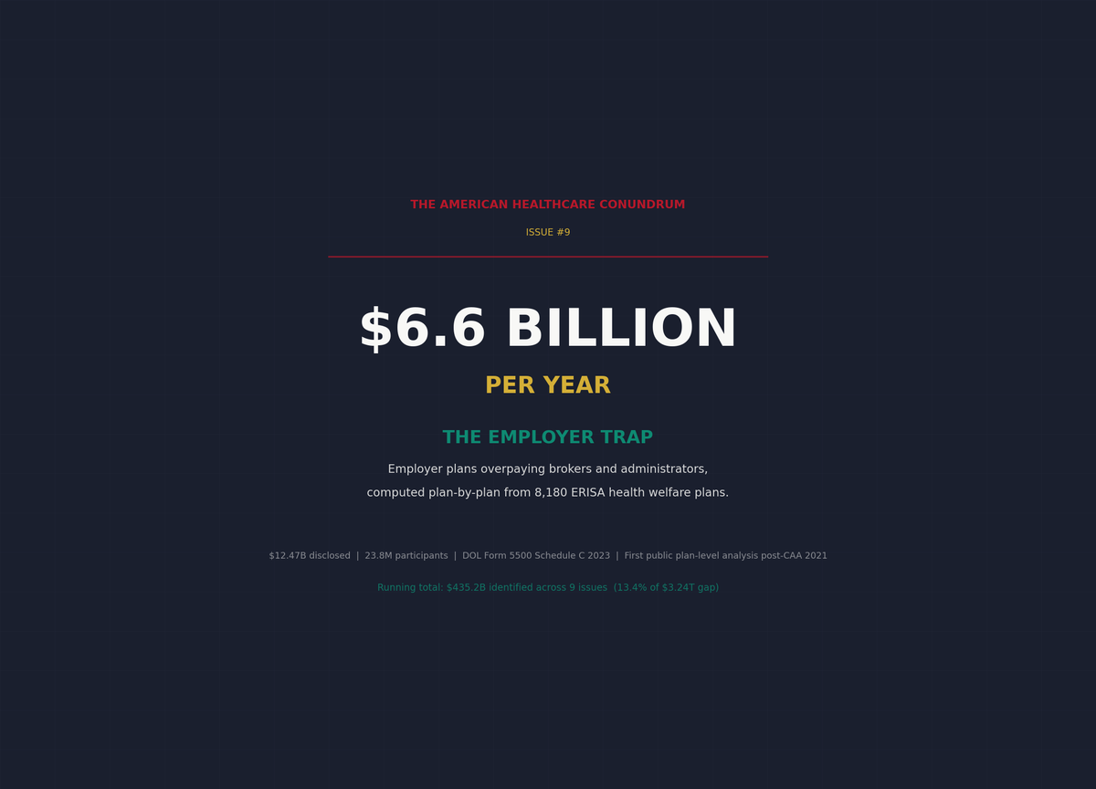 Issue #9: The Employer Trap