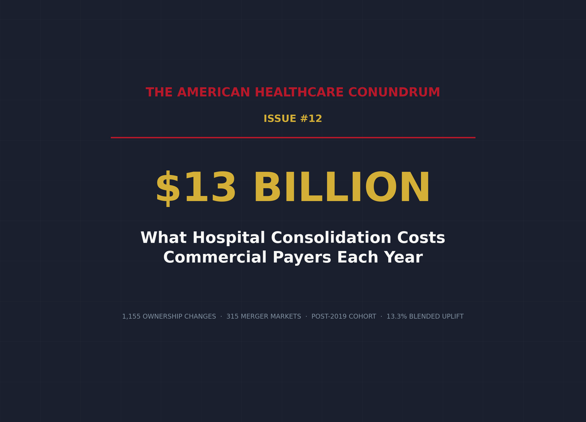 Issue #12: The Consolidation Tax