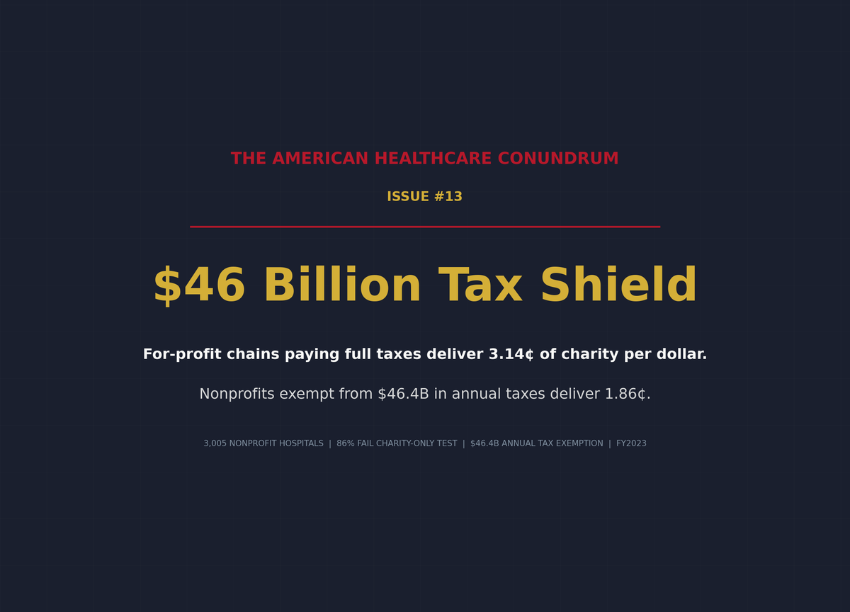 Issue #13: The Nonprofit Lie