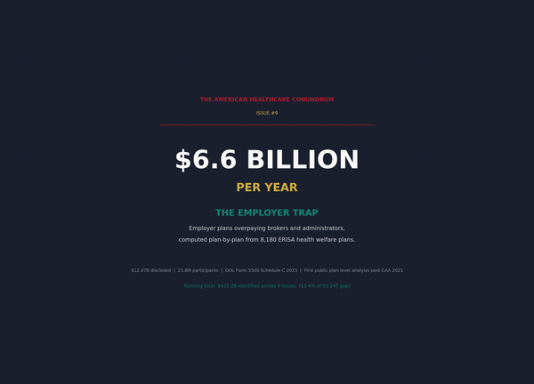 Issue #9: The Employer Trap