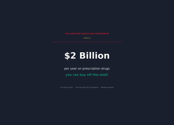 Issue #1: The OTC Drug Problem