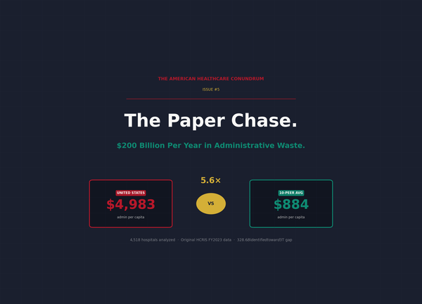 Issue #5: The Paper Chase