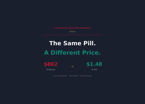 Issue #2: The Same Pill, a Different Price