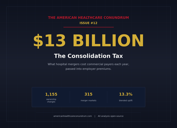 Issue #12: The Consolidation Tax
