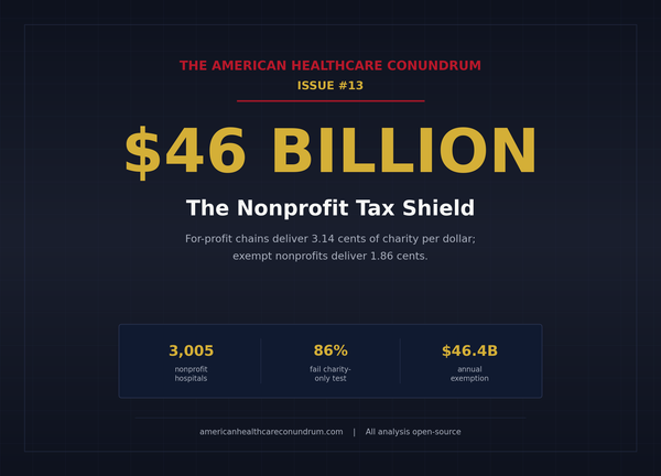 Issue #13: The Nonprofit Lie