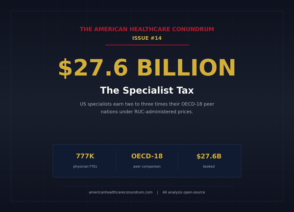 Issue #14: The Specialist Tax