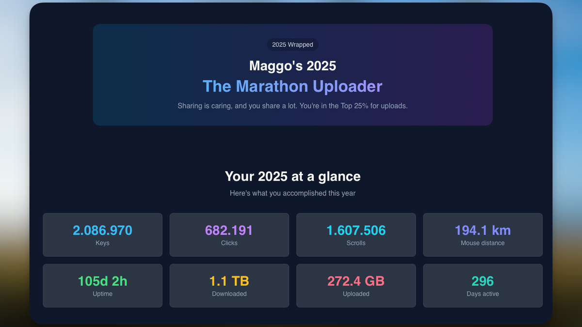 Meine Keys und Clicks 2025