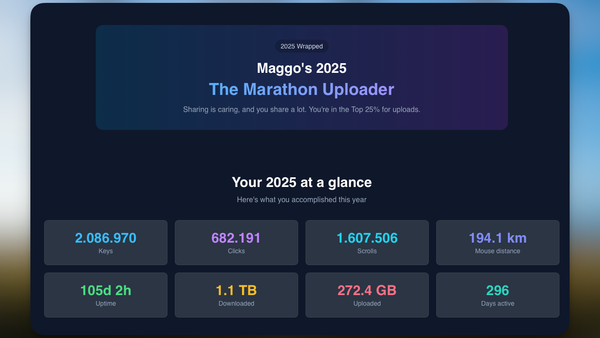Meine Keys und Clicks 2025