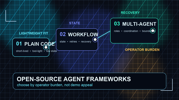 Open-Source Agent Frameworks: What's Worth Your Time