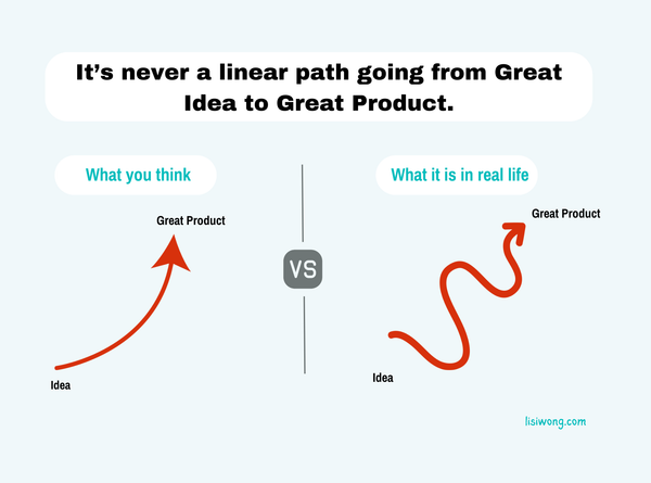 A Great Idea Is Not 90% Of The Work