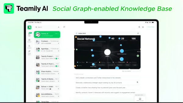 Cross-Context Personal Knowledge Base with Social Graph