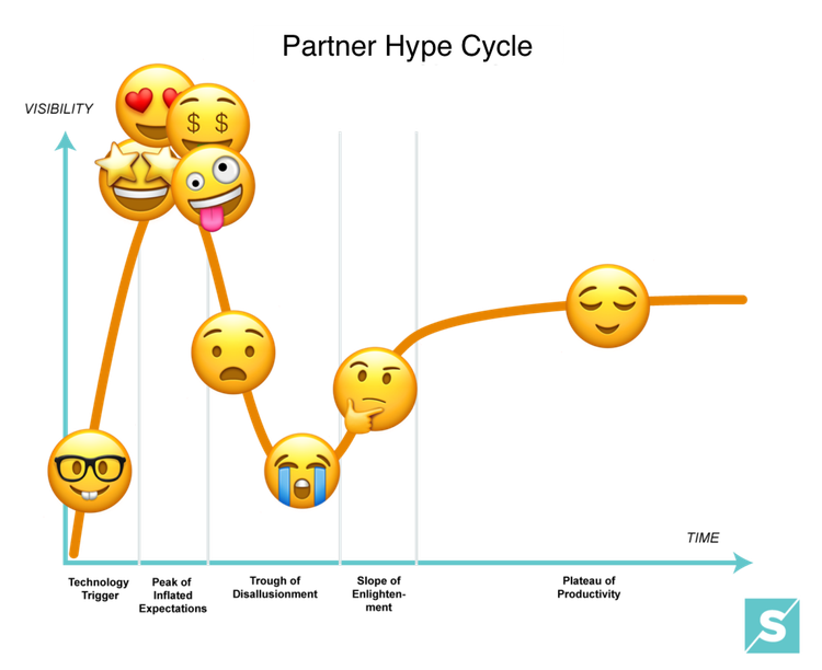 Image from smithhousedesign.com