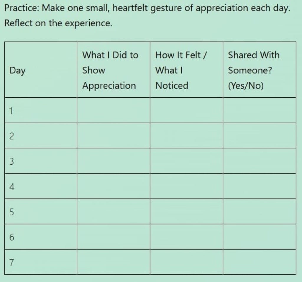 Affirmation: I am loving and loved. I cherish my relationships. I forgive myself and others.