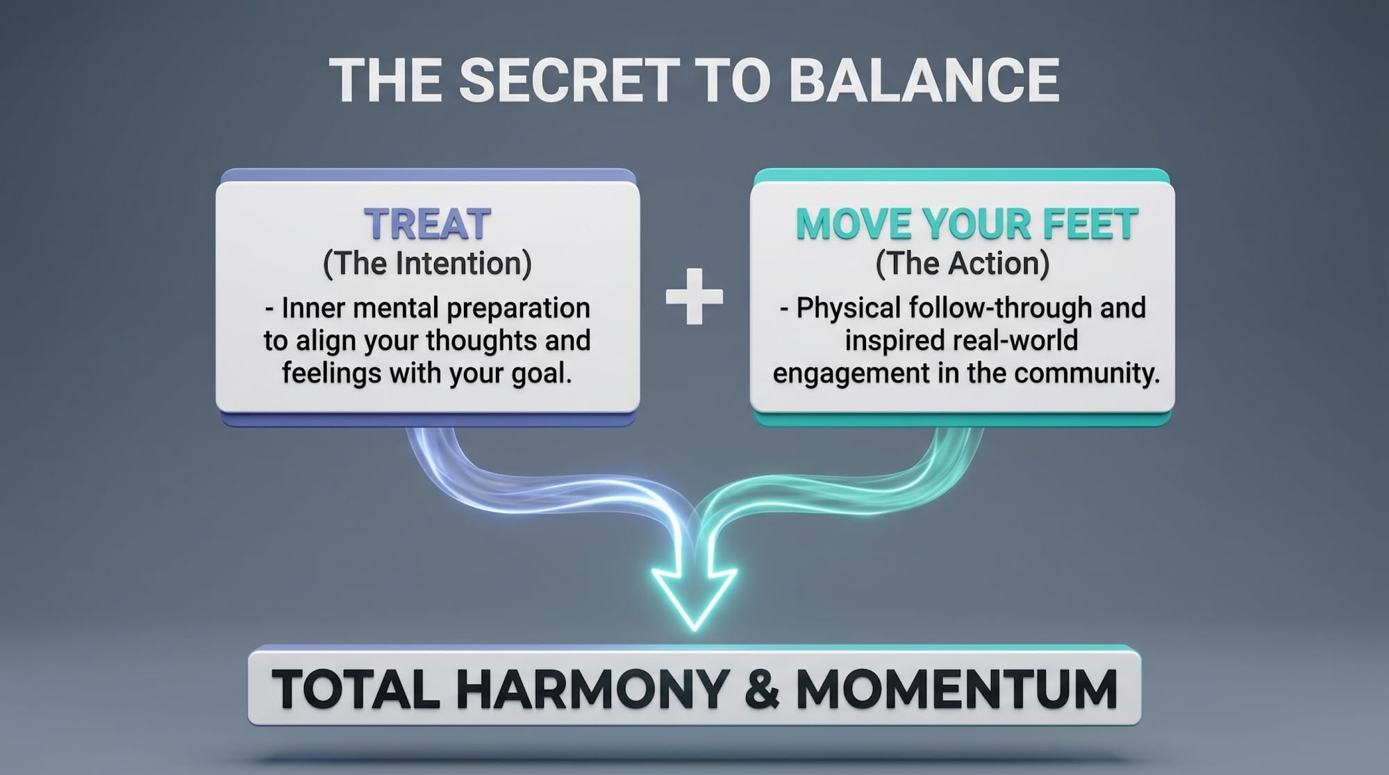 Secret to Balance: Treat and Move Your Feet., Science Of Mind, Spiritual Mind Treatment, Affirmative Prayer, Law Of Attraction, Mindset Mastery, Universal Mind