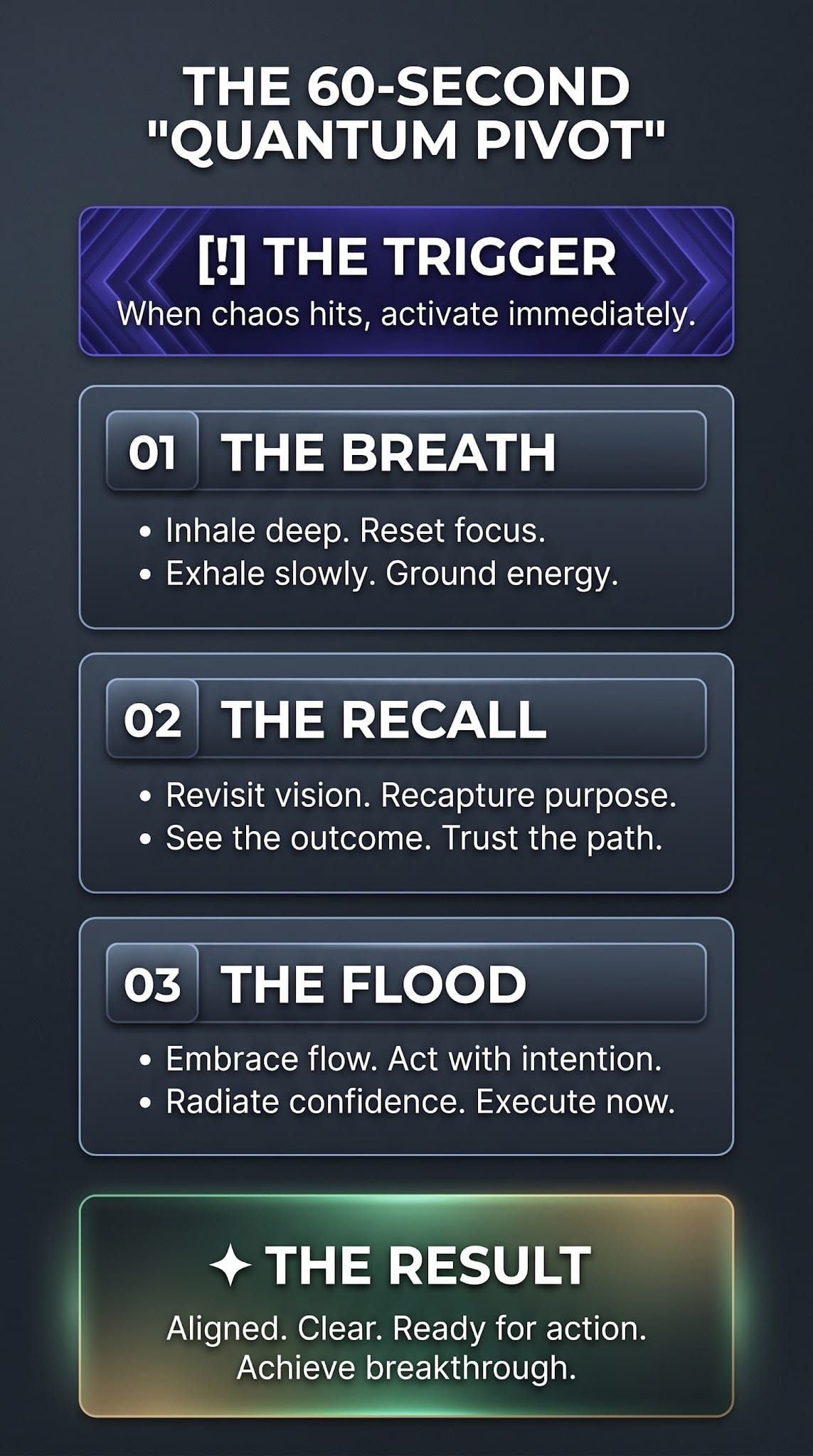 The 60-Second "Quantum Pivot" The 60-Second "Quantum Pivot", Contentment Alchemy, Quantum Metaphysics, Heart-Brain Coherence, Epigenetics And Mindset, Co-Creating Reality, Mindfulness Practices, Emotional Frequency