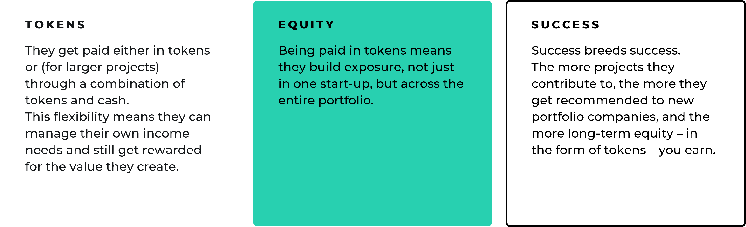 The Innovation Ecosystem Lab