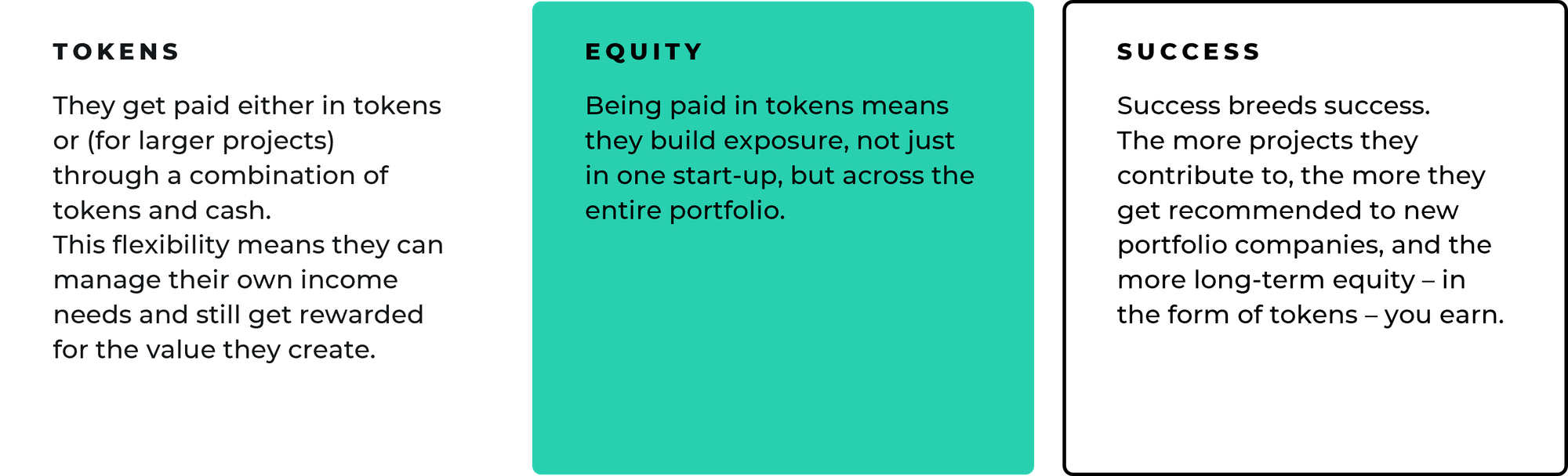 Consilience Ventures Impact Case Study