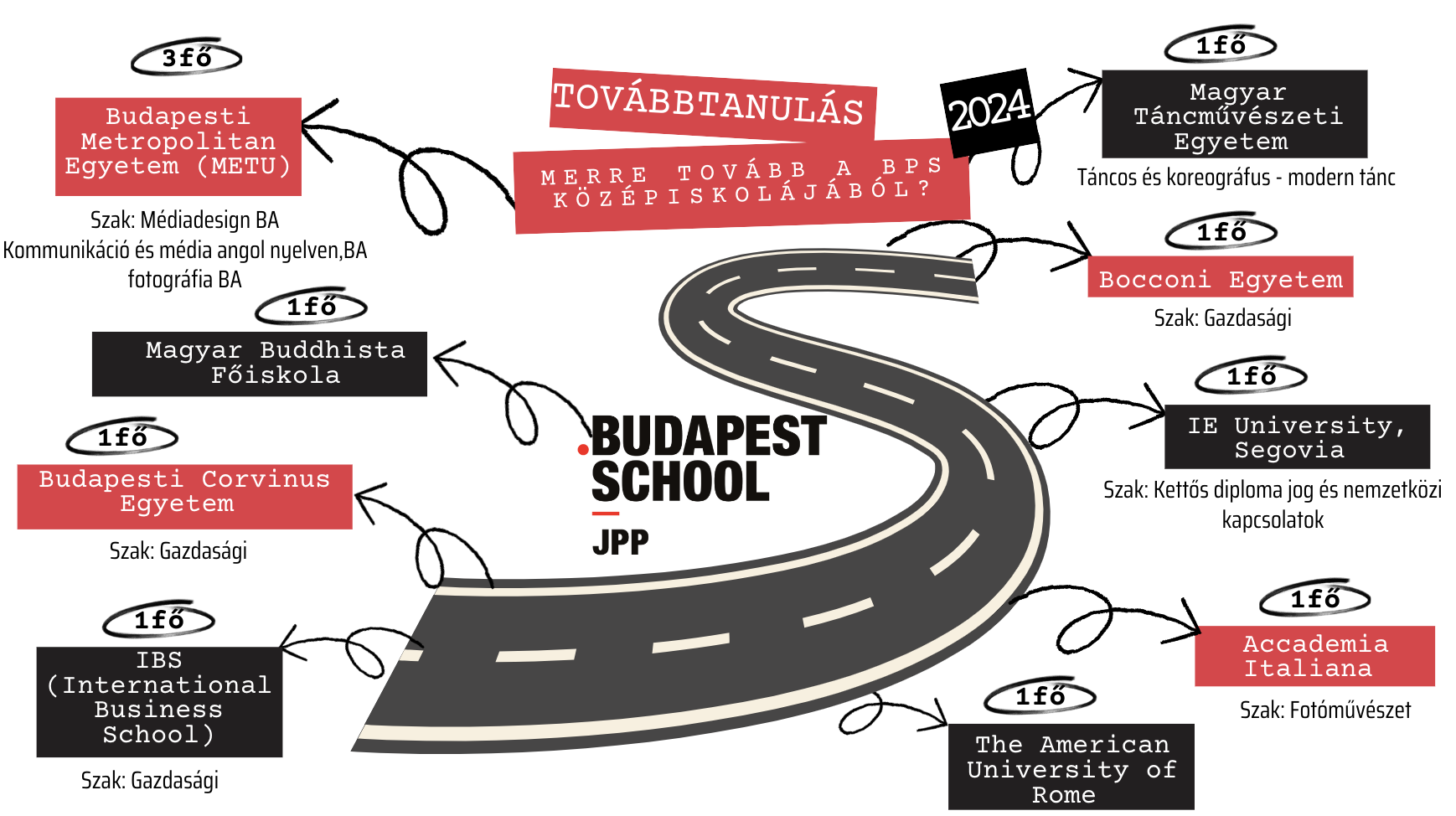 Képernyőfotó 2024-09-25 - 23.26.46.png