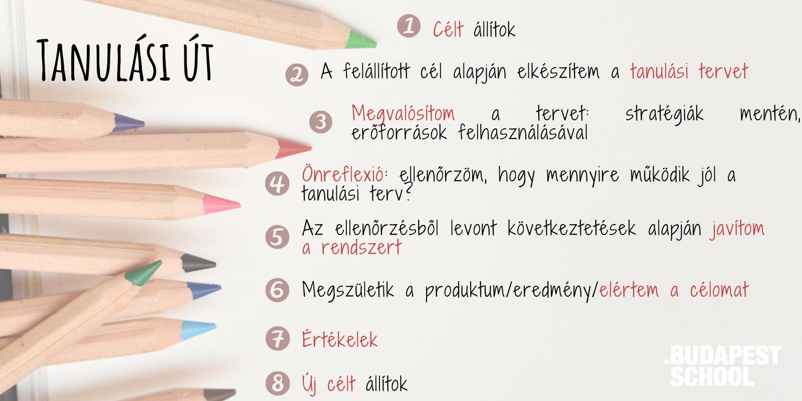 A tanulás útja egy gyerek szemszögéből