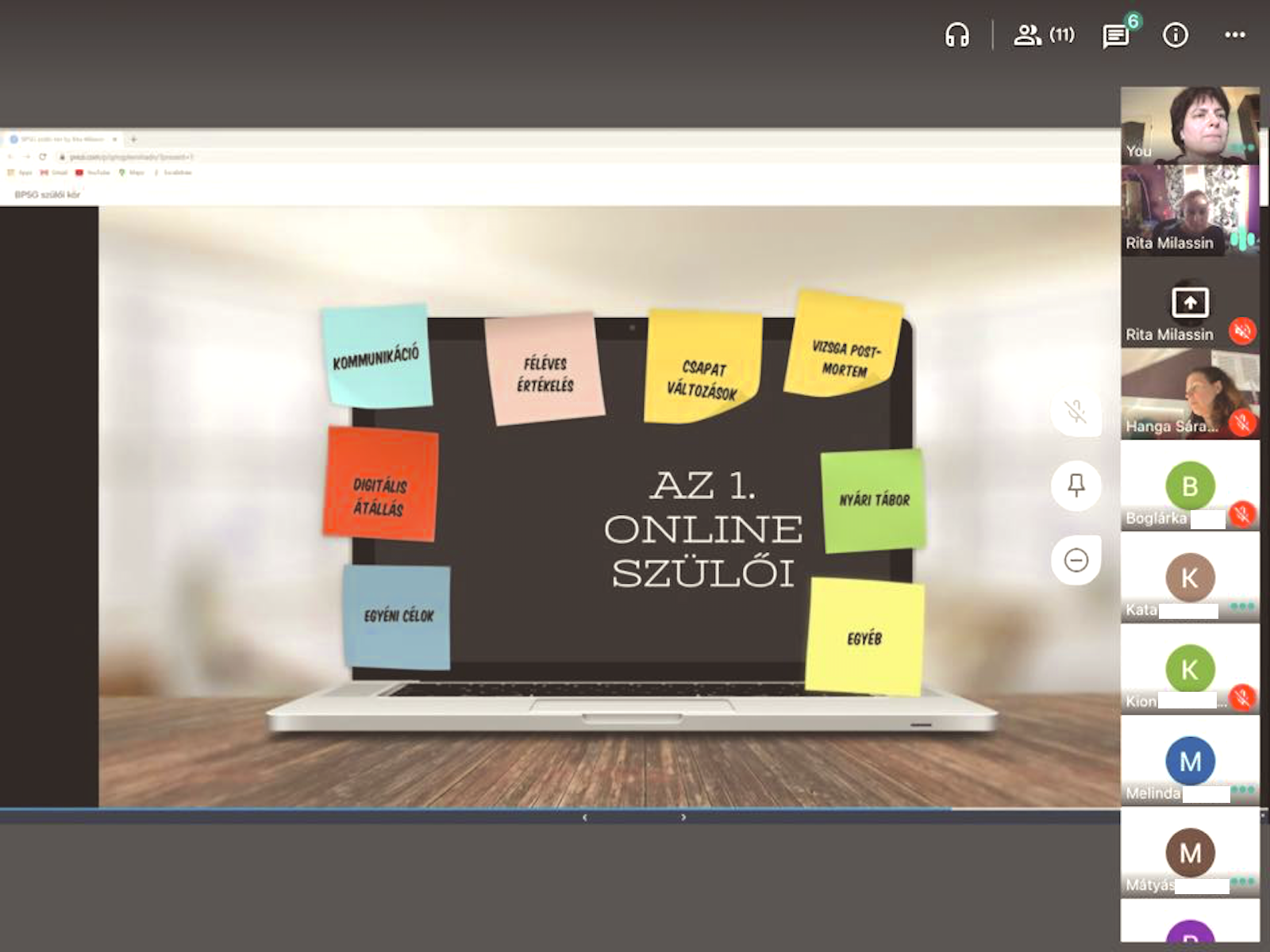 Digitális szülői kör