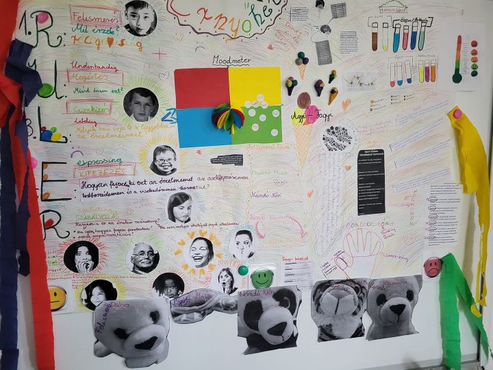 Az EQ tanulható – már tantervünk is van hozzá