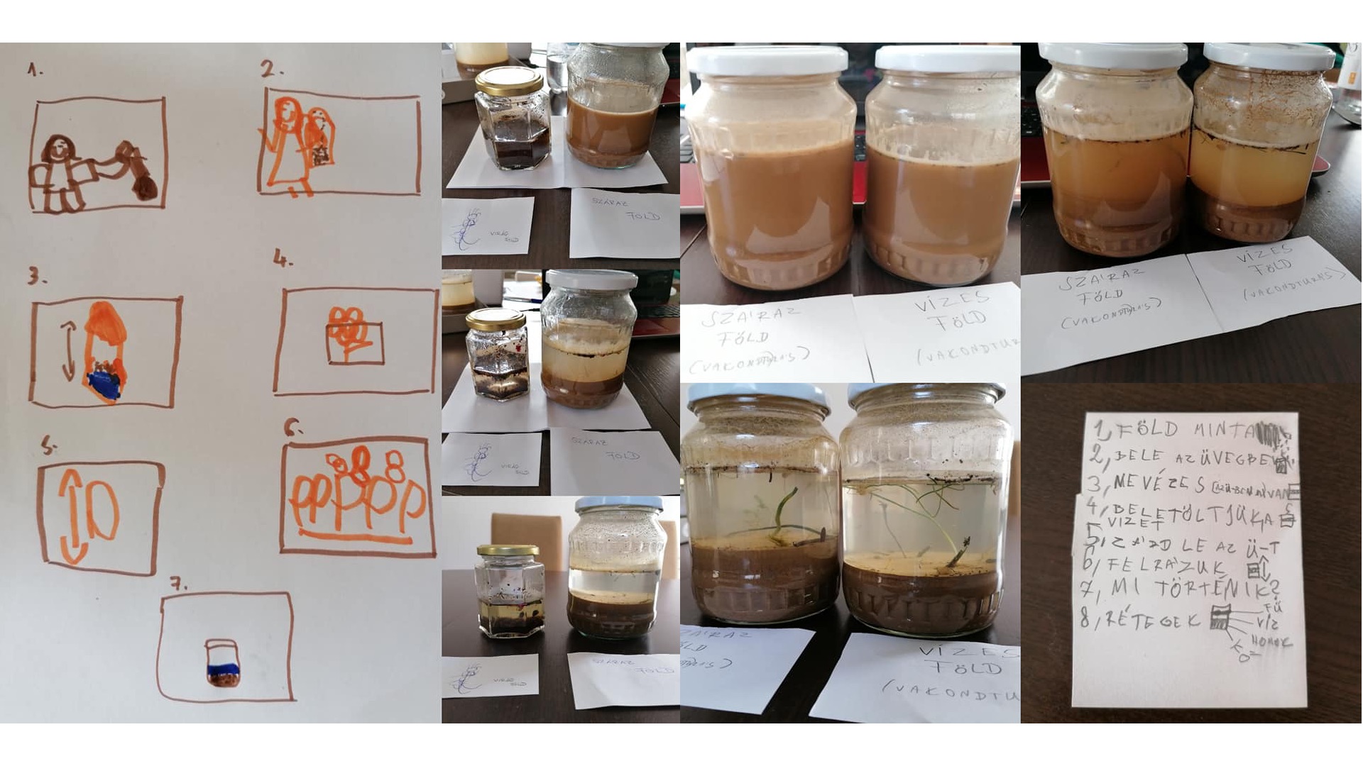 Mindenki maga végzi el otthon a kísérletet, a gyerekek a fotókat beküldik a Classroomban, aztán egy online meetingen megosztják egymással a tapasztalataikat.